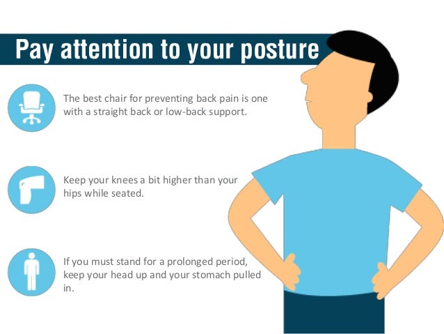 How to Prevent Back Pain